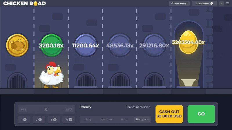 Jocul de noroc Chicken Road la Casino - Ce este și cum să câștigi în Romania